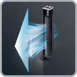 Ventilatoare turn & de birou cu design compact