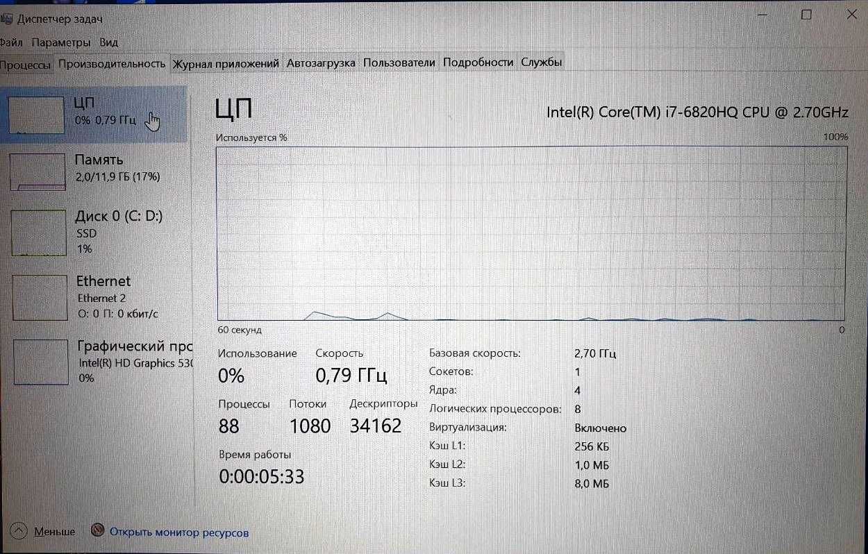 DELL/ i7-6820HQ 2.70GHz/ ssd 500gb/ 12 gb ddr4