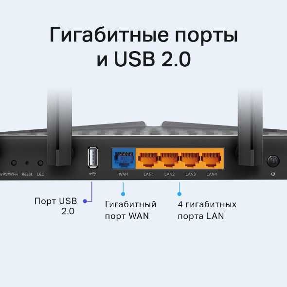 TP-LINK Archer AX20 AX1800
Двухдиапазонный гигабитный роутер Wi‑Fi 6
