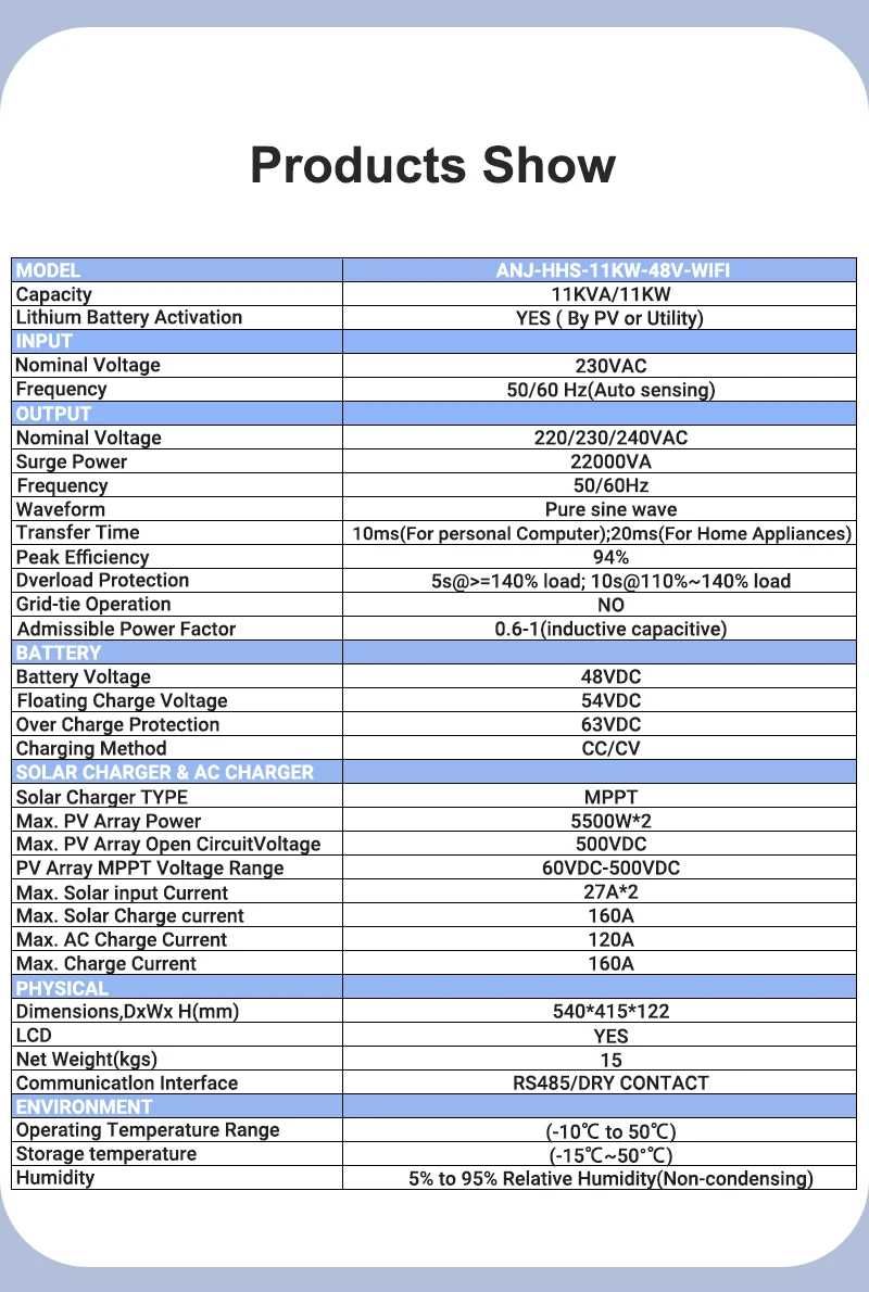 хибриден инвертор ANENJI 11KW 48V MPPT-2