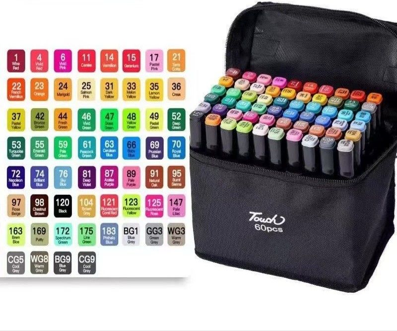 Markere două capete