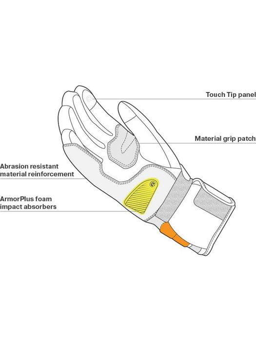 Ликвидация Текстилни мото ръкавици SHIMA TOURING - DRY WP,протектори