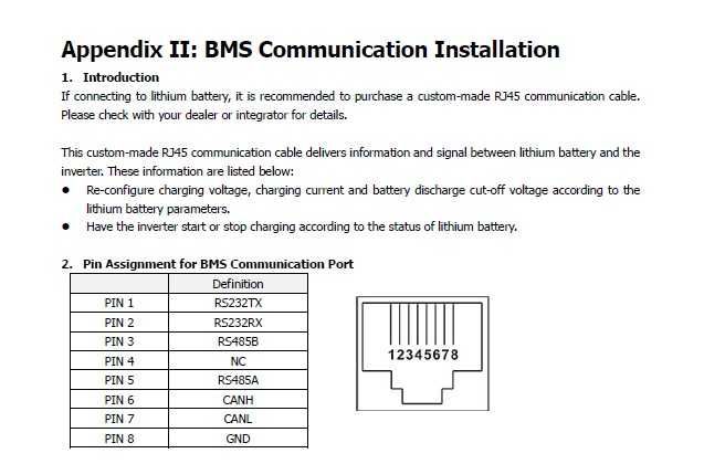 MODUL Adaptor RS485 fabricat de JK BMS si RS485 la USB pt Raspberry PI