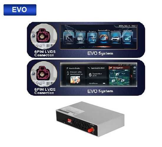 Безжичен Carplay/ Android Auto за BMW CCC/ CIC/ NBT/ EVO