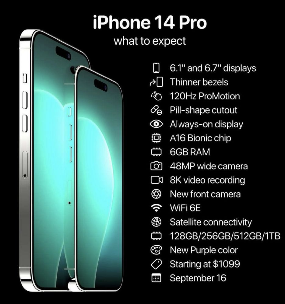 Продяю или обмен Iphone 14 pro