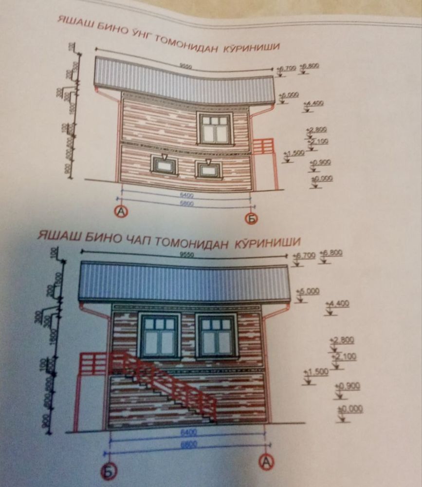 Срчоно Продаётся 6 сотки, 4 комнаты на Пискетском районе ор-р рабхоз