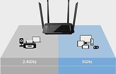 Router Wireless D-Link Dual Band Gigabit