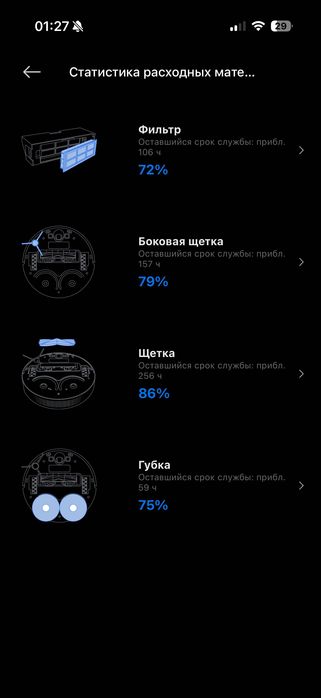 Прахосмукач xiaomi vacuum s20+