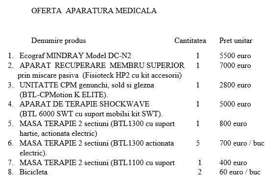 Aparatura medicala pt Recupere Balneo + Eocgraf Mindray DC-N2 -factura