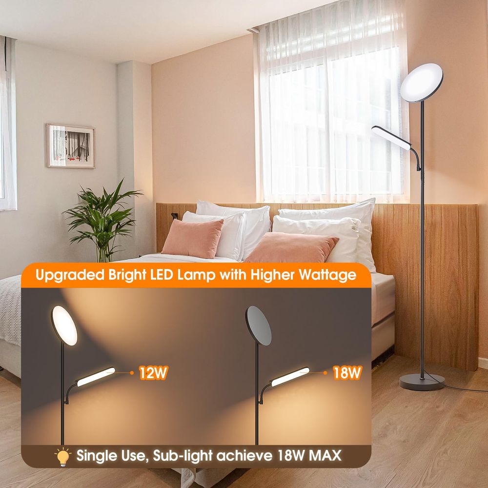 Супер ярка LED подова лампа 48W/4000LM/димируема/дистанционно/тъч у-е
