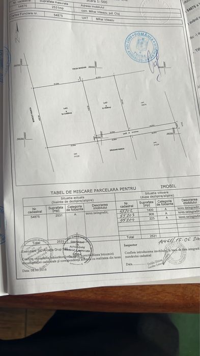 Teren de vânzare - 2 parcele  pt garaje, depozitare, containere!