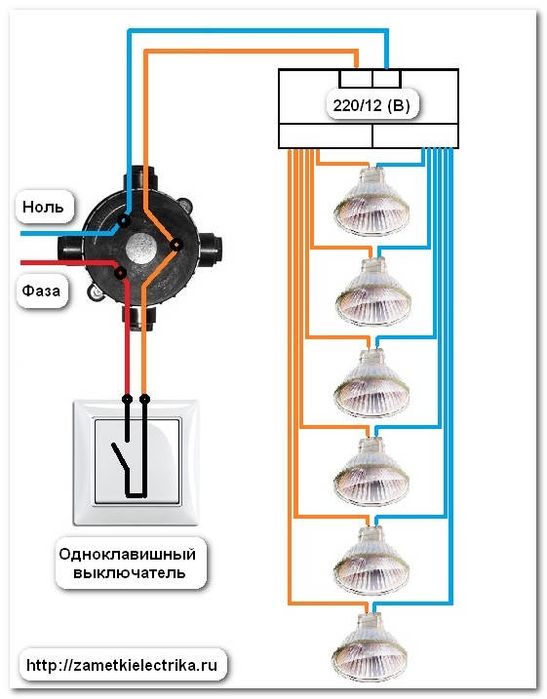 Унверсал Мастер.. Уй ишлари , Йенгил ремонт