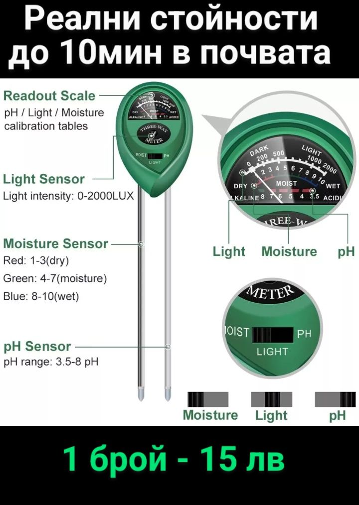 Тестер за почва , пръст
