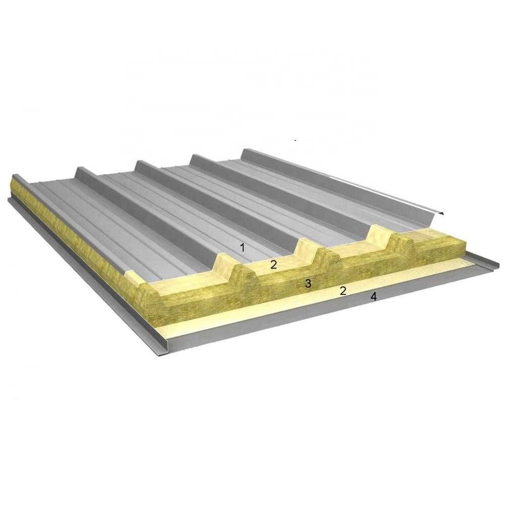 Sandwich panels sendvich panel сэндвис панели
