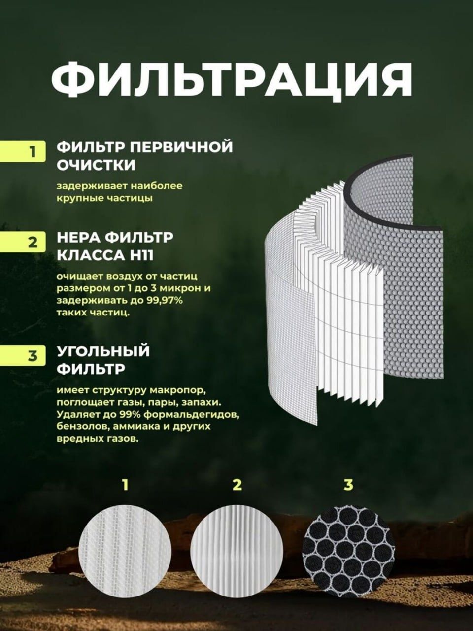 Воздух очиститель (AIR CLEANER)