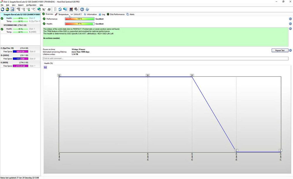X79 Intel i7 40GB RAM 480GB SSD Delux 600W