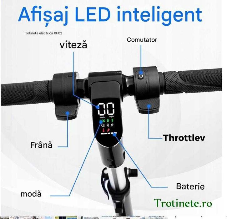 Trotineta electrica copii 8-14 ani, pliabilă, 200W 80kg, 20 km/ora
