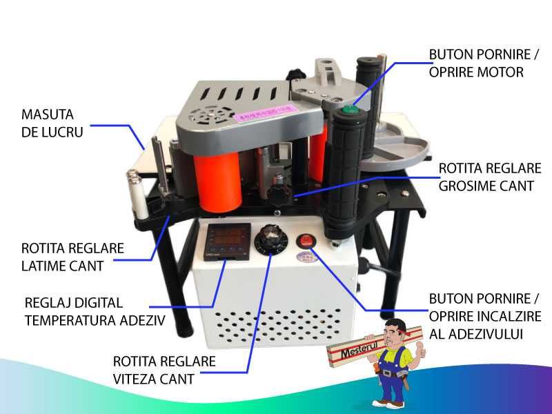 Aparat de aplicat cant ABS cu dubla adezivare portabil
