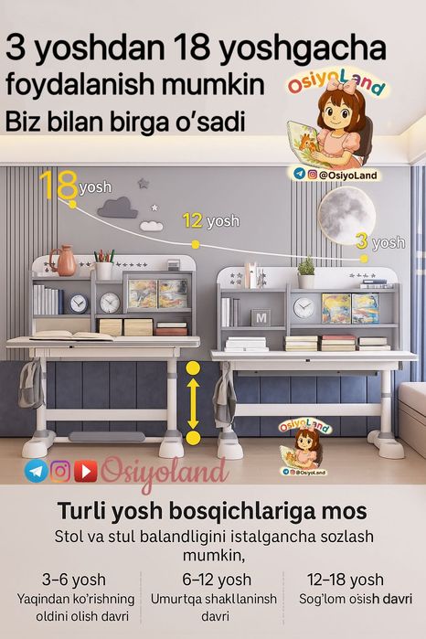 Стол стул трансформер парта (3-18 ёшгача)