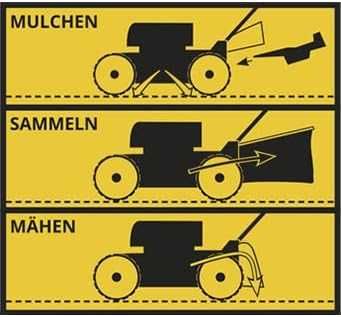Акумулаторна косачка Gude Косене Събиране на трева Мулчиране