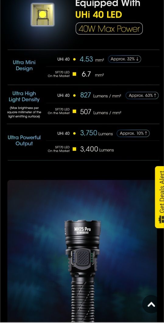 Мощни Фенери NITECORE MH12 PRO,  MH25 PRO