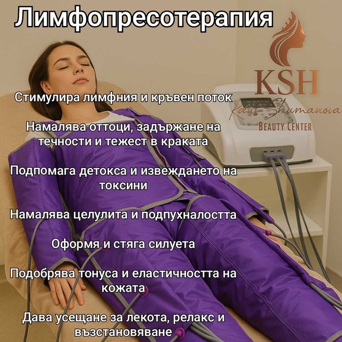 Лимфопресотерапия, RF Микронидлинг, Лазерен карбонов пилинг Пловдив