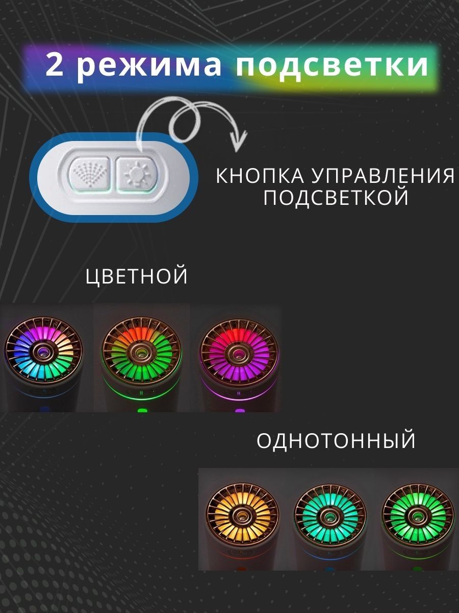 Беспроводная увлажнитель воздуха с подсветкой USB