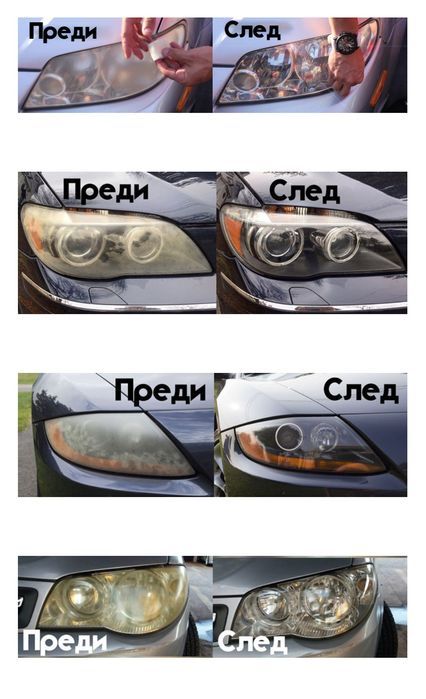 Затъмняване автостъкла