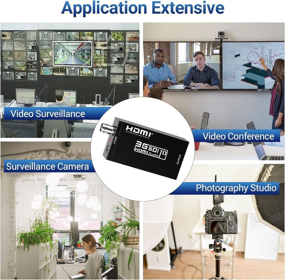 TLEOOSY 1080P SDI Към HDMI Конвертор, Поддържа 3G-SDI/HD-SDI/SD-SDI