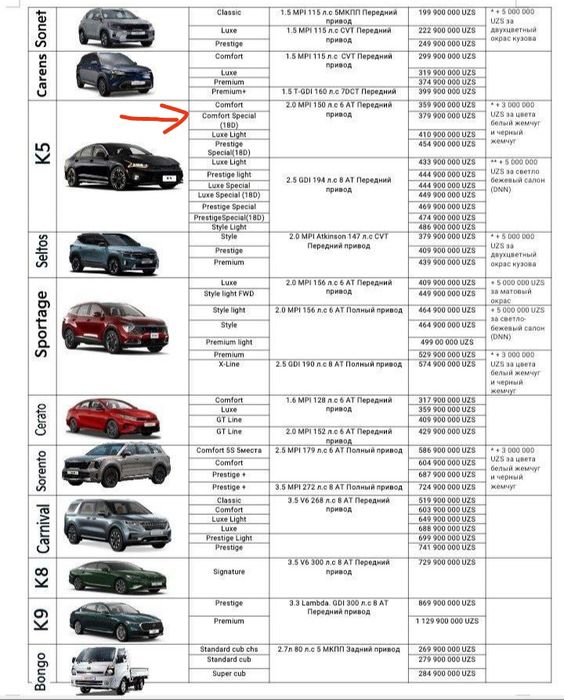 Kia K-5 2024! Bez Probeg. Masla. Korea zborka 2.li mator Atmosferni