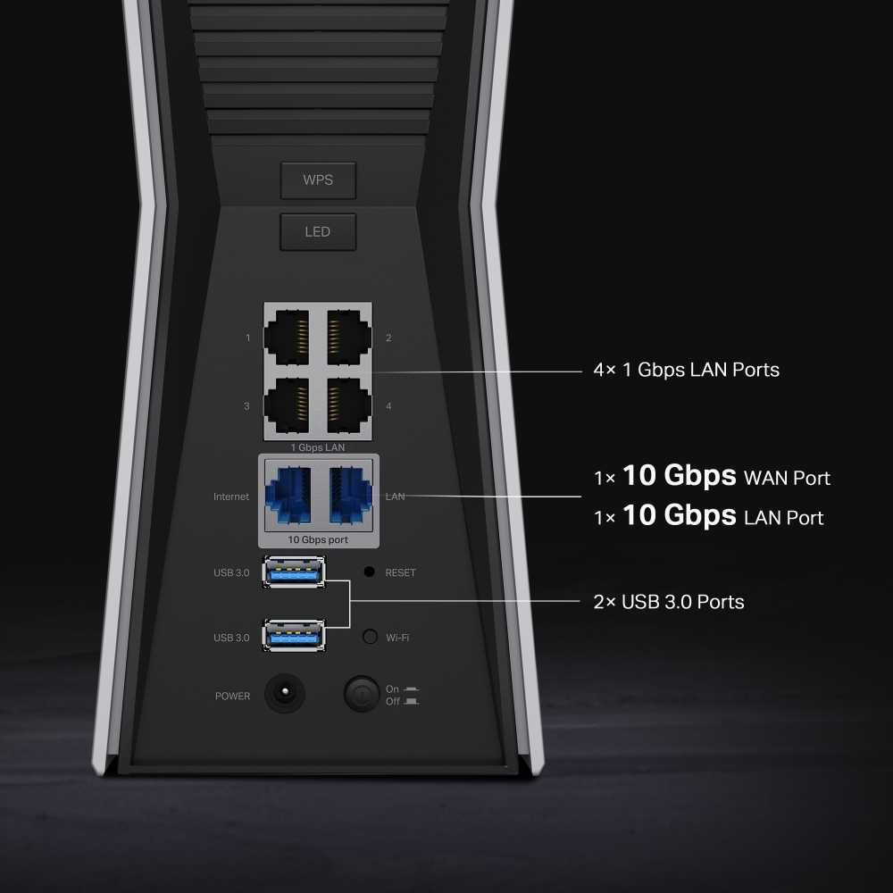 Wi-Fi роутер TP-Link  	Archer BE805 BE19000 Tri-Band Wi-Fi 7