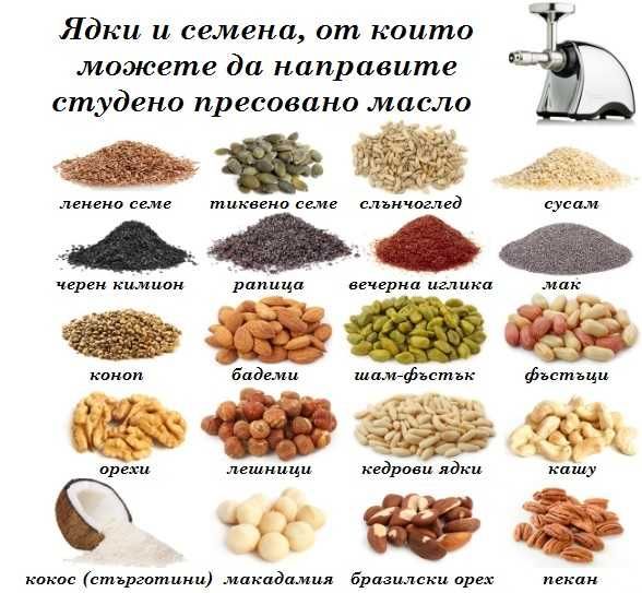 Приставката за студено пресовани масла SANA Oil Extractor EUJ-702