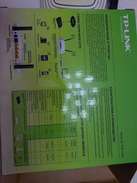 Роутер UZTELECOM , TP-LINK (Comnet)