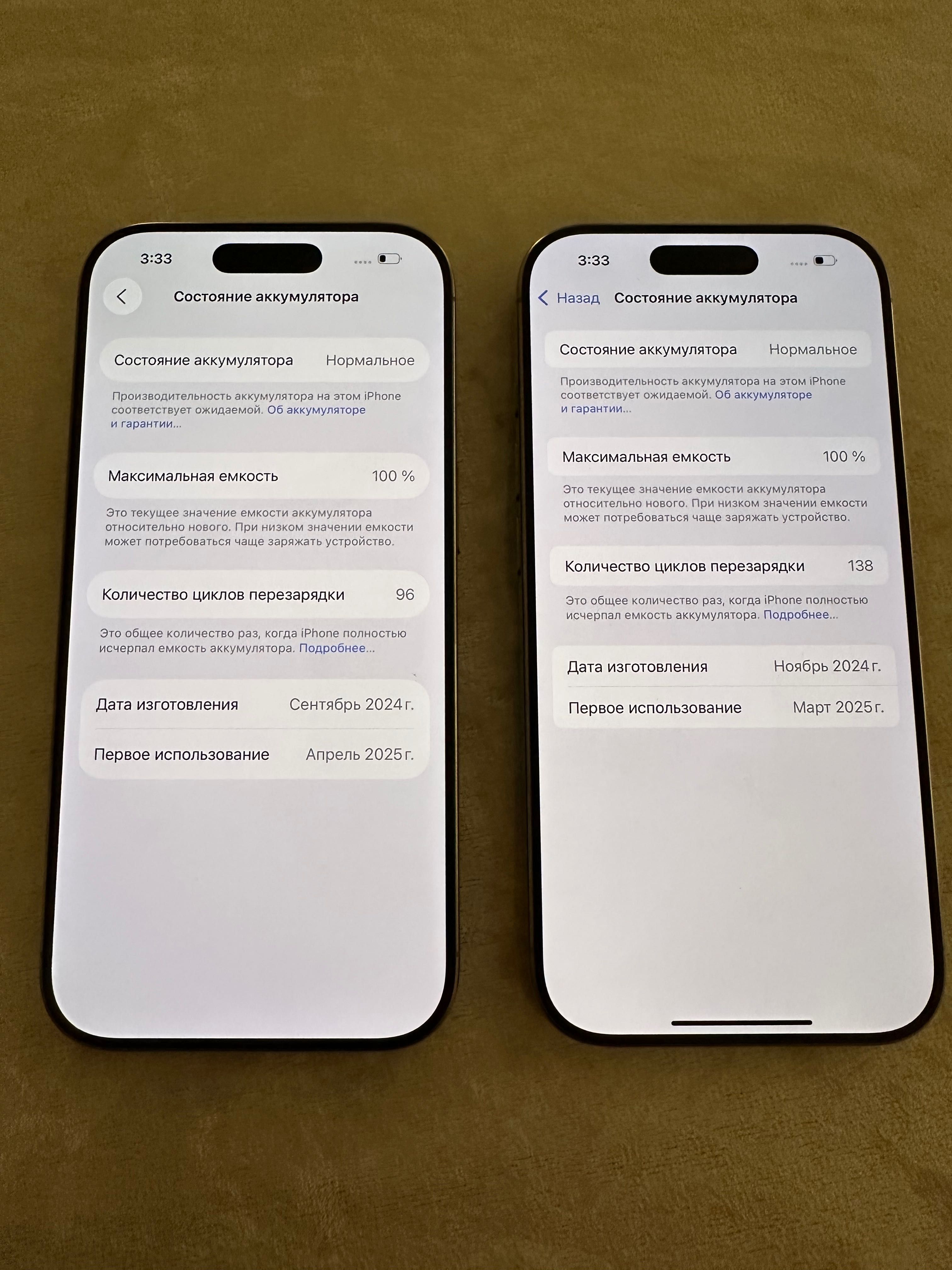 Iphone 16-15-13lar