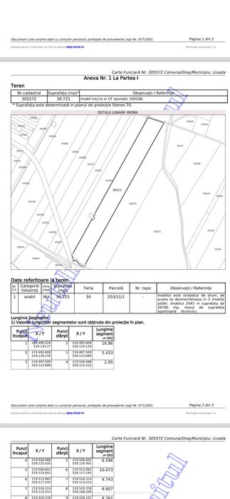Teren extravilan (intravilan)