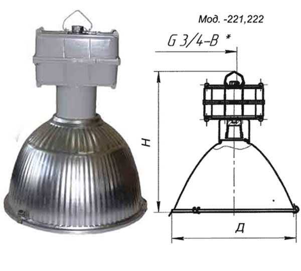 Светильники промышленные НСП,РСП,ГСП