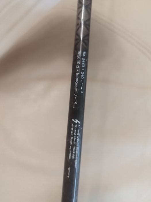 Спининг кимплект