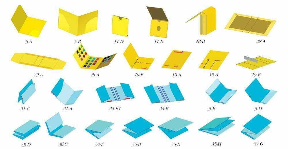 Petratto Mini Bat Plus с Robo Perforator - биговане и перфорирация