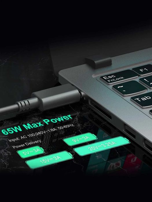 Incarcator 65W cu USB-C laptop Lenovo ThinkPad Hp Dell, ASUS Acer Yoga