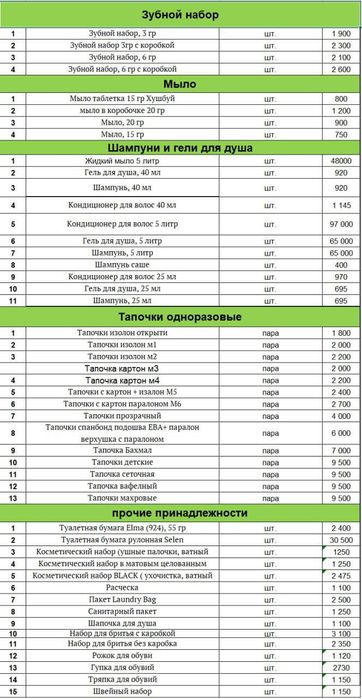 Одноразовые тапочки