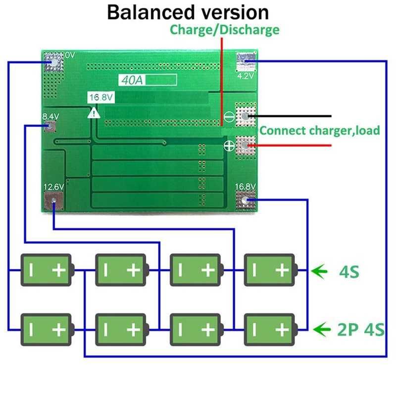 Modul BMS 3S 4S 5S acumulatori Li ion 18650