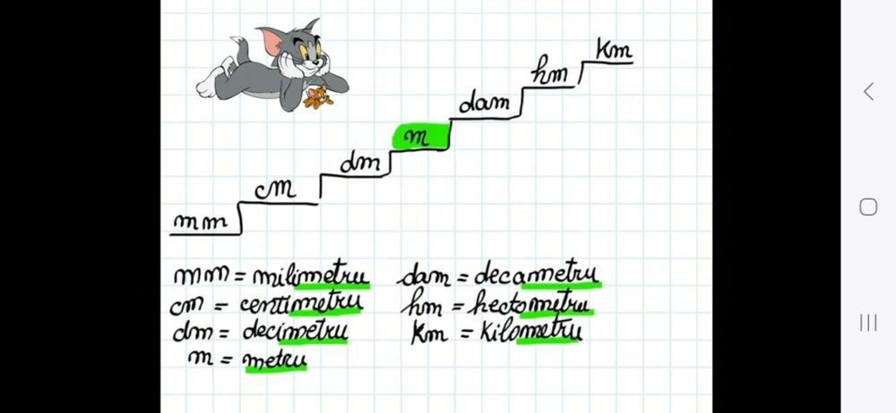 Meditatii ( cursuri ), ajutor la teme,  clasele 0-8, in Chiajna-Milita