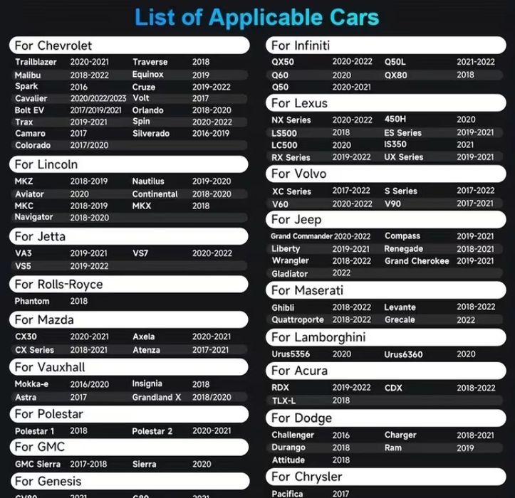 Ai Box Безжичен адаптер Carplay и Android Auto 3 в 1