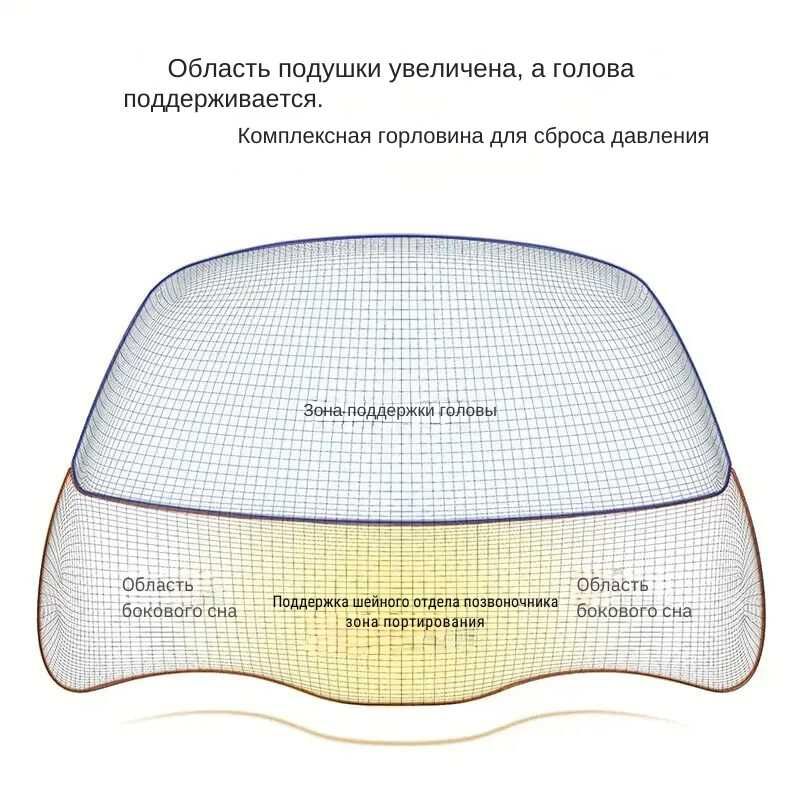 Эргономичная Ортопедическая Подушка для поддержки плеч и шеи