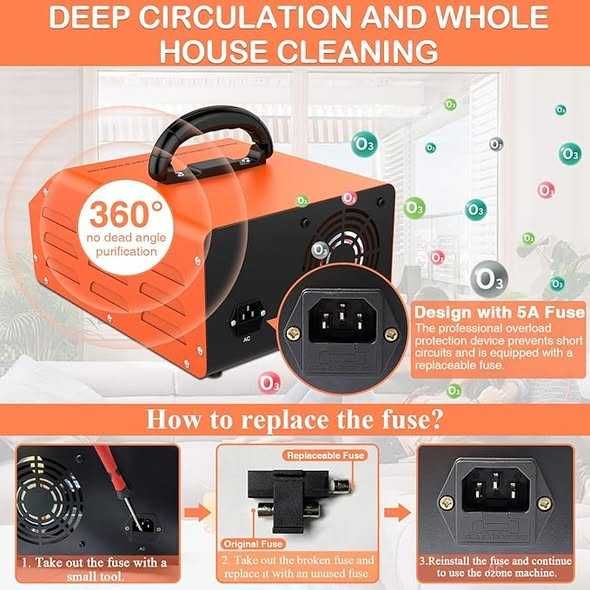 JOBYNA - Aparat de ozon, capacitate mare, 40.000 mg/h,