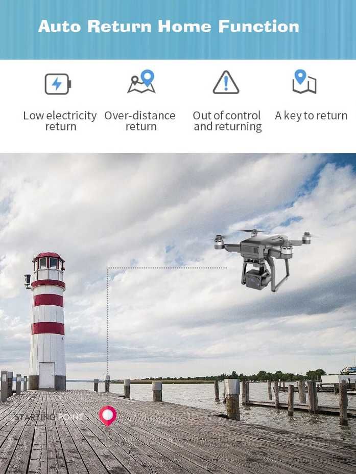 Промоция нов дрон SJRC F7 4К PRO с обхват 3 км и 25 минути + чанта