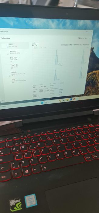 Lenovo y700-15isk  / gtx 960m
