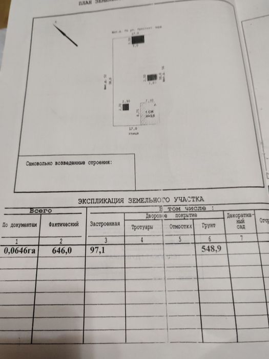 Продам земельный участок