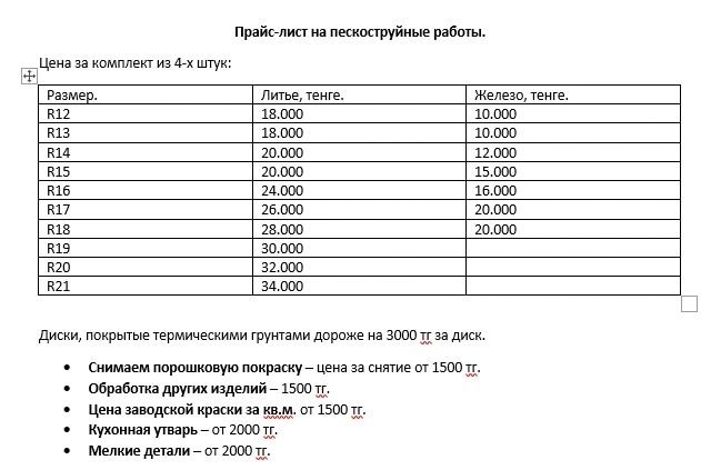 Пескоструйная обработка разных деталей