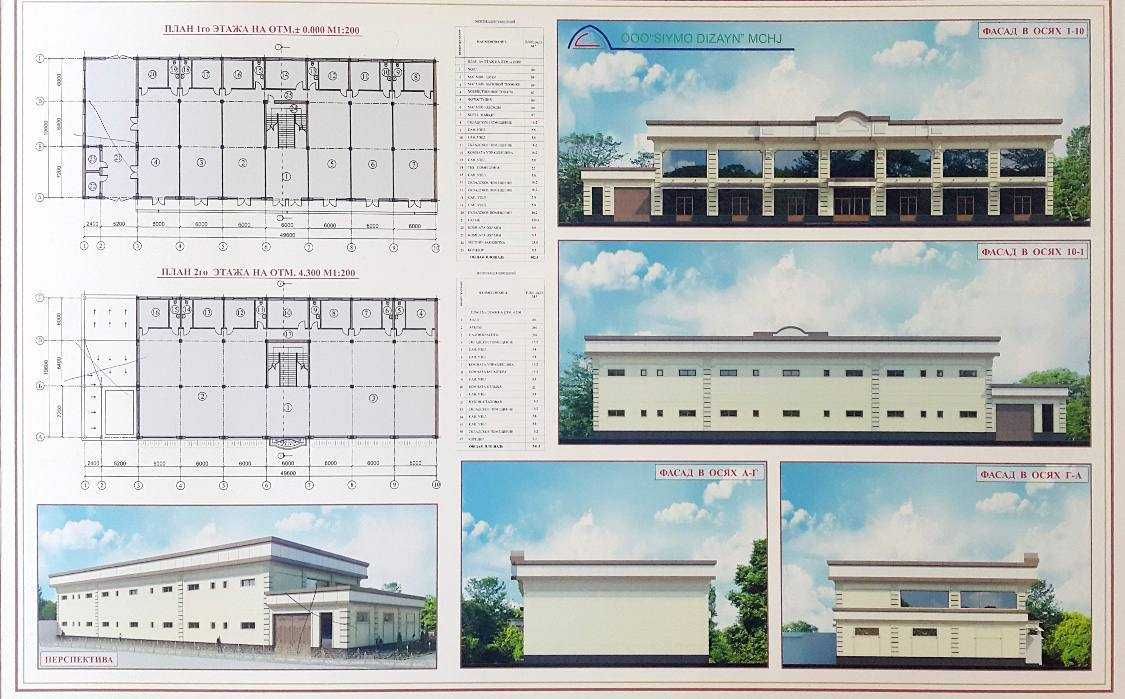 Продается здание с готовым фасадом, внутри коробка